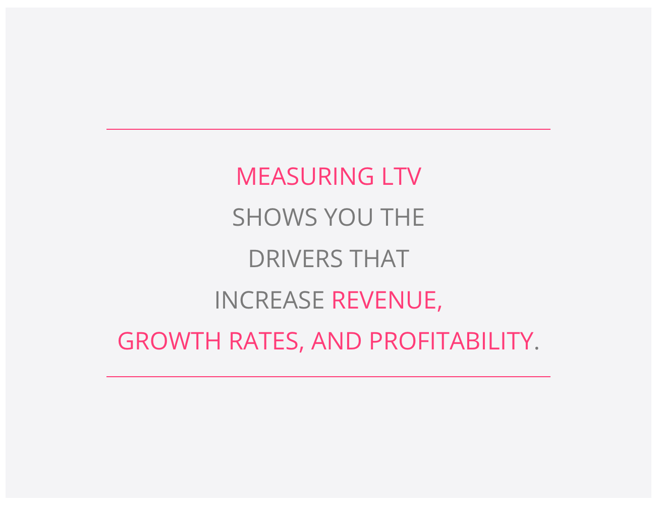 Measuring LTV