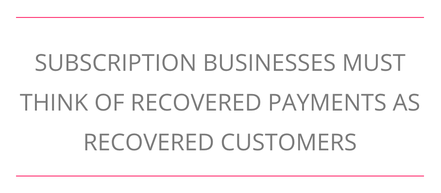 Recovered Customers