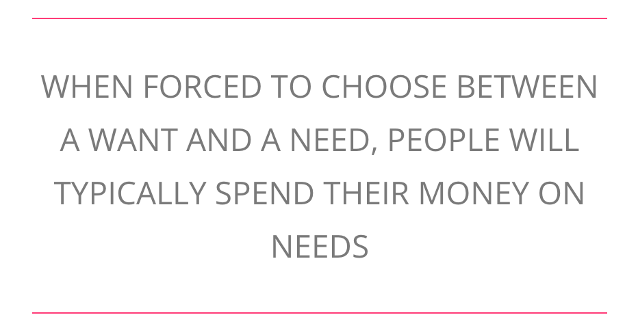 Spend Money on Needs