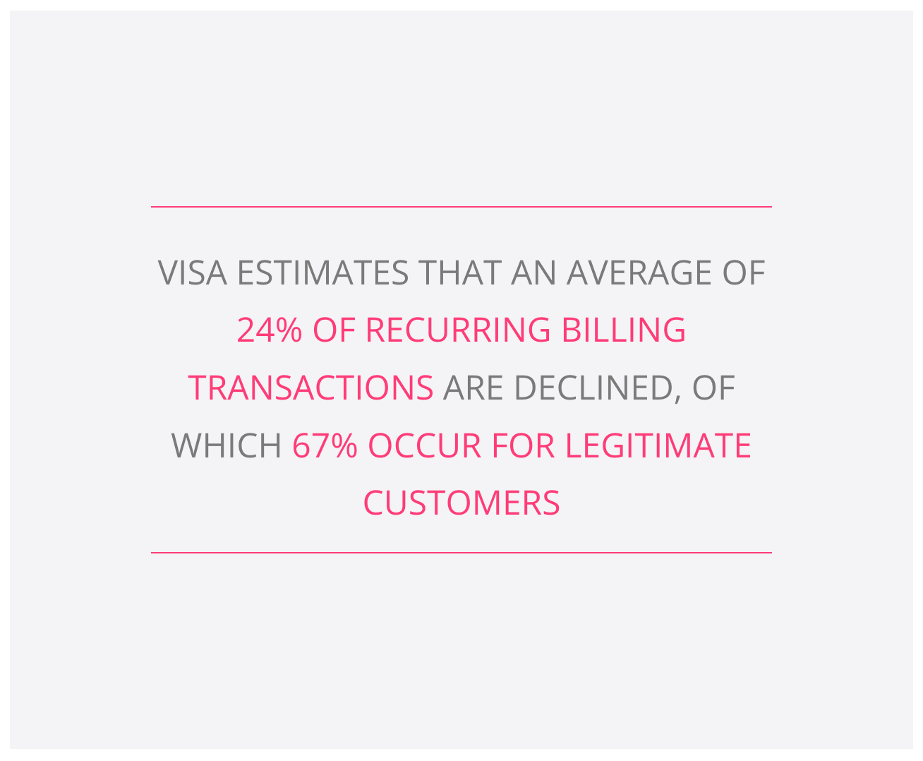 Visa Estimates on Recurring Billing Transactions Declined